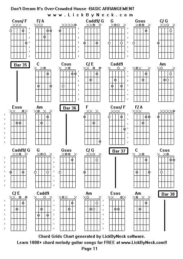 Chord Grids Chart of chord melody fingerstyle guitar song-Don't Dream It's Over-Crowded House -BASIC ARRANGEMENT,generated by LickByNeck software.